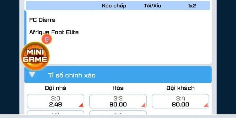 Cách đọc kèo 1X2
