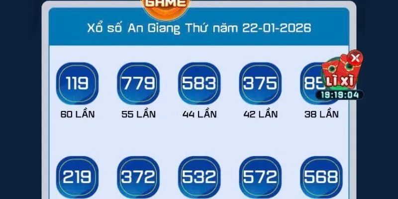 Giao diện dễ sử dụng