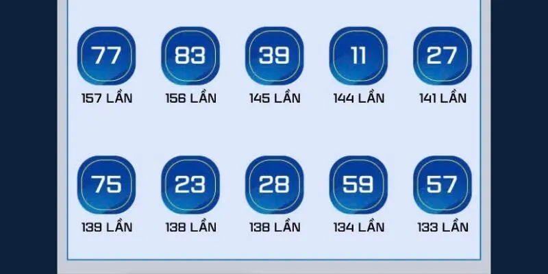 Nền tảng uy tín Kingmaker Lottery Kwin