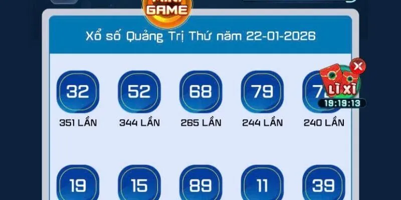 Ưu điểm GW Kwin